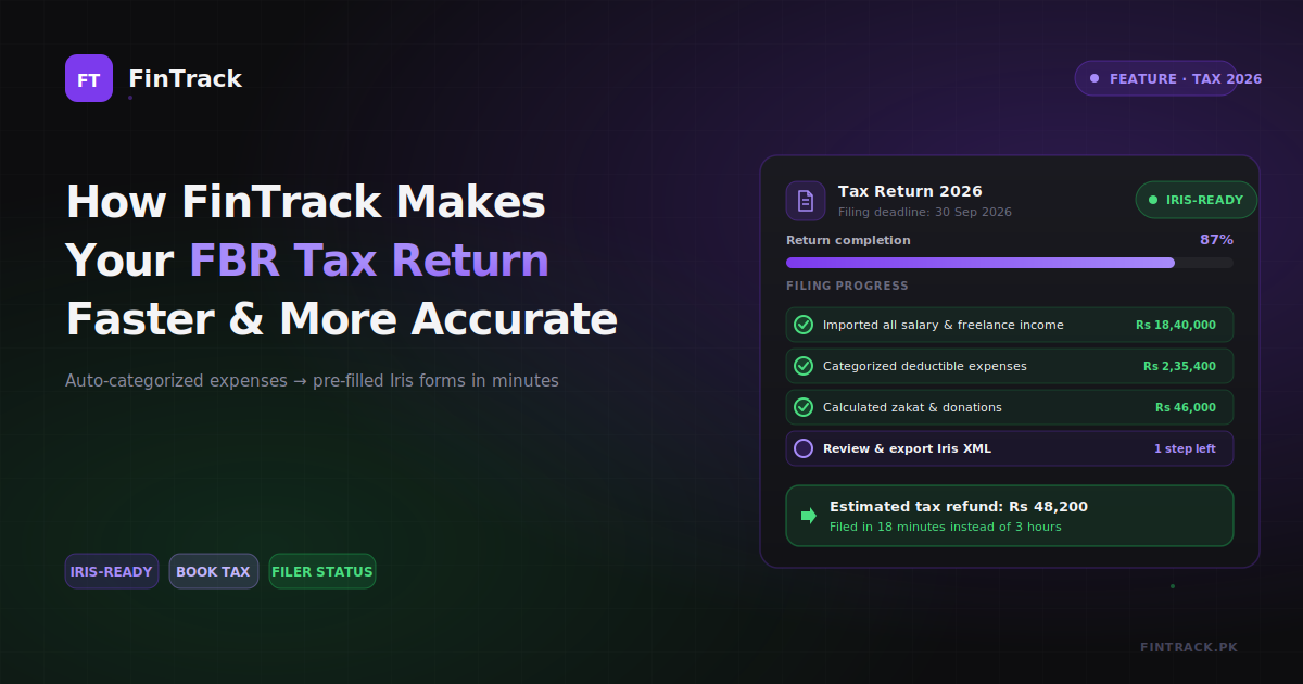 How FinTrack Makes Filing Your FBR Tax Return Faster and More Accurate in 2026