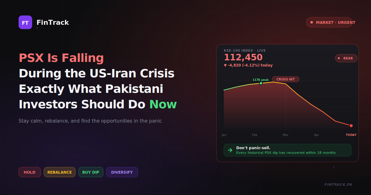 PSX Is Falling During the US-Iran Crisis — Here Is Exactly What Pakistani Investors Should Do Right Now